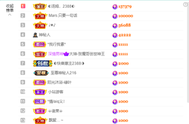 ◐惠主，2388◐的图片