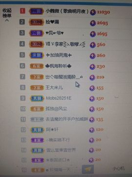 梦心💞缘于遇见的图片