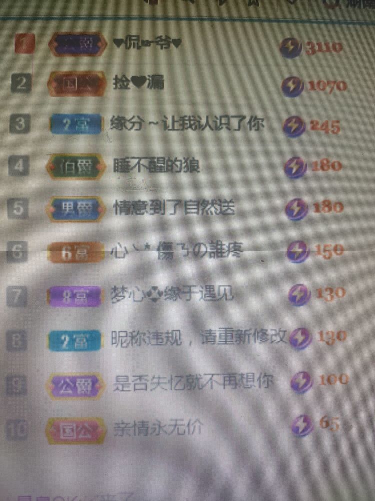 梦心💞缘于遇见的图片