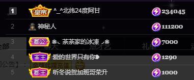 一字马~依棠的图片