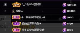 一字马~依棠主播照片