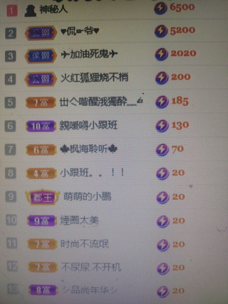 梦心💞缘于遇见的图片