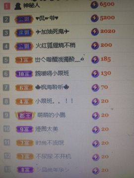 梦心💞缘于遇见的图片