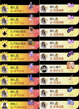 娜扎🧸主播照片