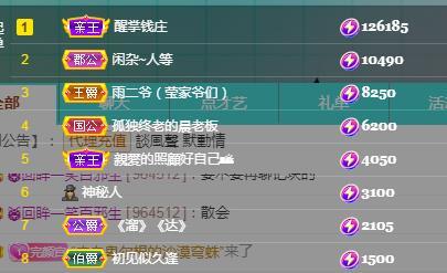 冰凌五一见！的图片