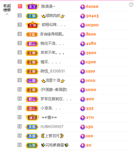蓝鑫~主播照片