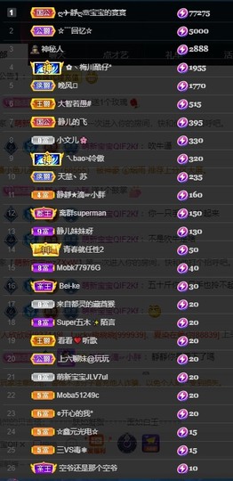 近视又散光主播照片