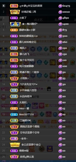近视又散光主播照片