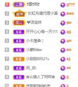 💓小香猪💓主播照片