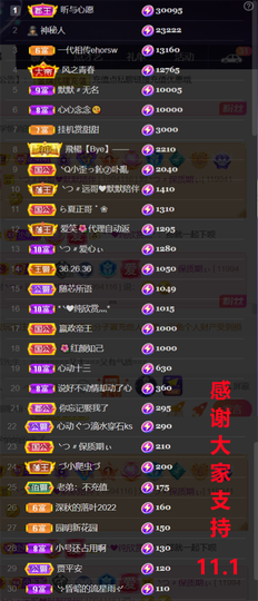╰つ〃薀昕🌷的图片