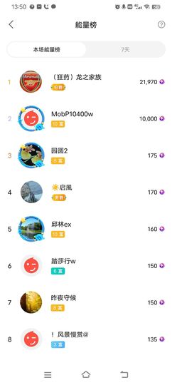 小芳，🌸减肥打卡的图片