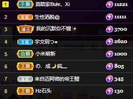 已是过去～/主播照片