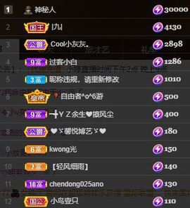小婷🎤烟嗓☆づ的图片