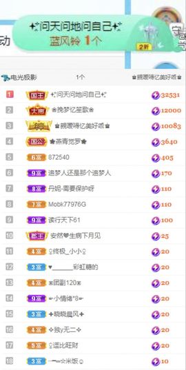 沁馨ღ求百元榜主播照片