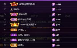 莫言，六月求善待！主播照片