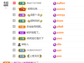 蓝鑫~主播照片