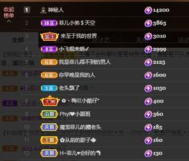 菲儿💗好运来🌈的图片