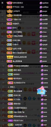 苏静好60冠延迟退休主播照片