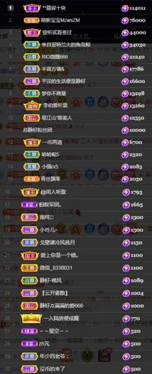 苏静好60冠延迟退休主播照片