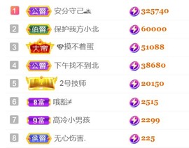 保护我方小北主播照片