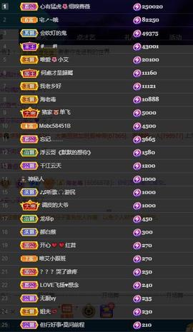 唯爱🌺小艾主播照片