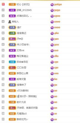 心中无结。。主播照片