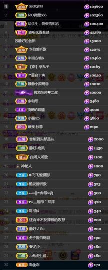 苏静好60冠延迟退休主播照片