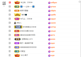 ◐惠主，2388◐的图片
