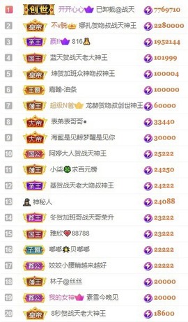娜扎🧸主播照片