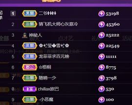 你的苍天大树主播照片