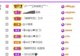 ━╋红太狼主播照片