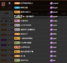 菲儿💗好运来🌈的图片