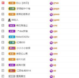 心中无结。。主播照片