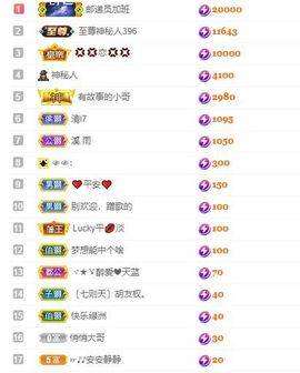 心中无结。。主播照片