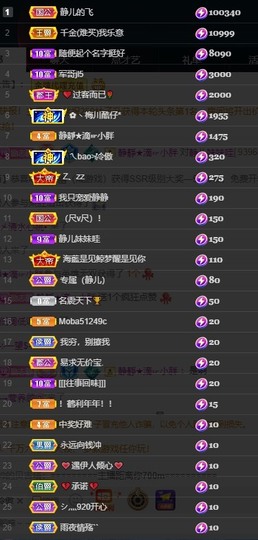 近视又散光主播照片