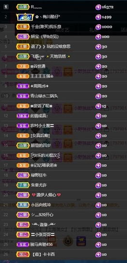 近视又散光主播照片