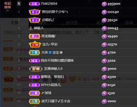 宝儿♚宝儿主播照片