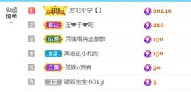 金麒麟安静唱歌🎤主播照片