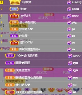 🦄嘿嘿主播照片