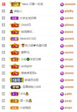 娜扎🧸主播照片