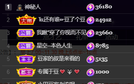 ♚~小巴豆~贪财好色的图片