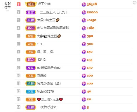 北家黄黄吖的图片