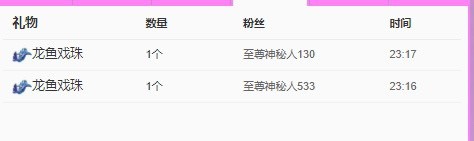 北家黄黄吖的图片