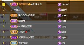 小奶猫谢谢哥哥们主播照片