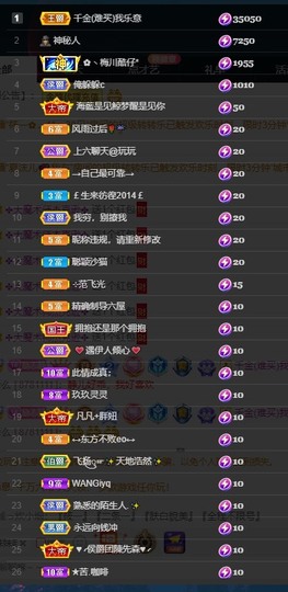 近视又散光主播照片