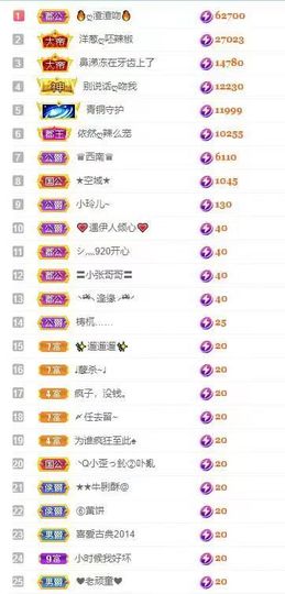 小玲儿～七月休主播照片