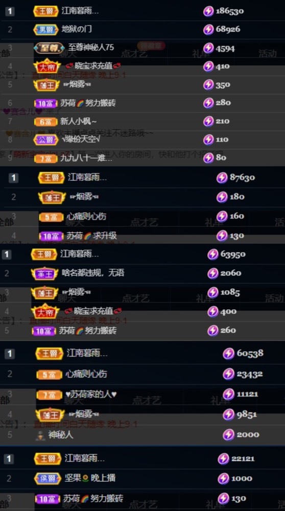 是南～的主播照片