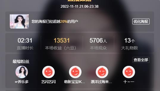 馨小艺🎀吉祥如艺的图片