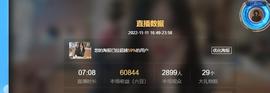 你的婷婷．．主播照片