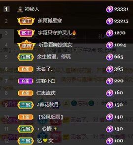 小婷🎤烟嗓☆づ的图片